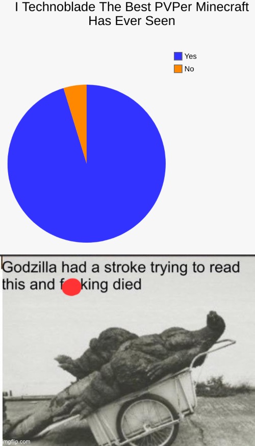 Can you read it? (Credits to FLUDD4years. be sure to check him/her out!) | image tagged in godzilla | made w/ Imgflip meme maker
