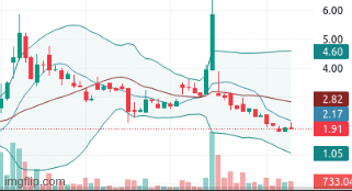 image tagged in gifs | made w/ Imgflip images-to-gif maker