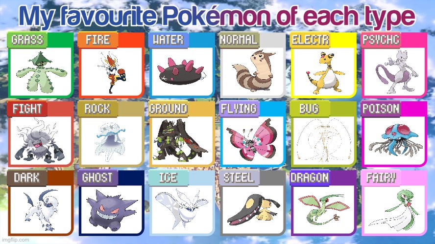 This took a long time | made w/ Imgflip meme maker