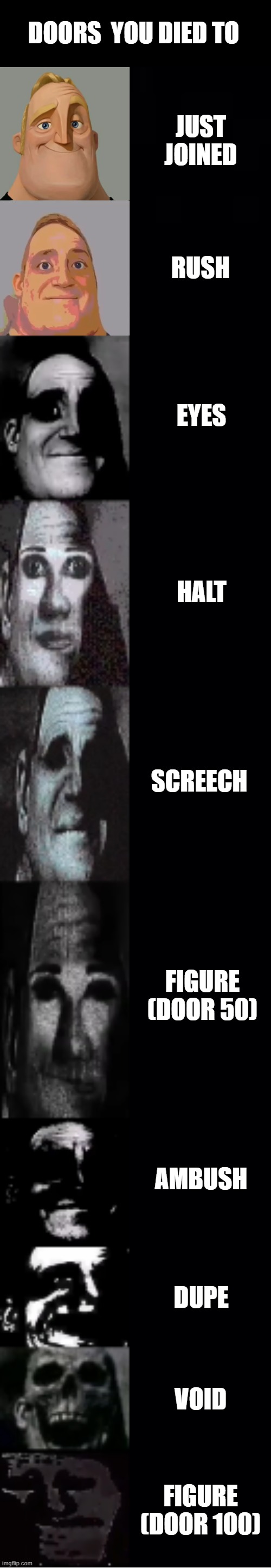 Die screech - Imgflip