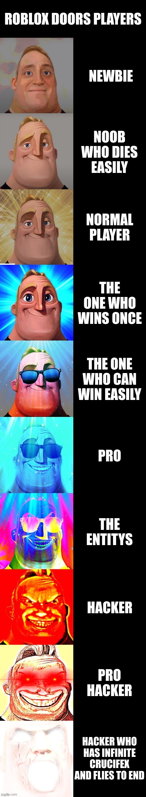 mr incredible becoming canny | ROBLOX DOORS PLAYERS; NEWBIE; NOOB WHO DIES EASILY; NORMAL PLAYER; THE ONE WHO WINS ONCE; THE ONE WHO CAN WIN EASILY; PRO; THE ENTITYS; HACKER; PRO HACKER; HACKER WHO HAS INFINITE CRUCIFEX AND FLIES TO END | image tagged in mr incredible becoming canny | made w/ Imgflip meme maker