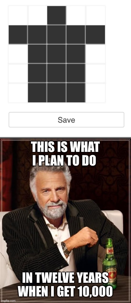 THIS IS WHAT I PLAN TO DO; IN TWELVE YEARS WHEN I GET 10,000 | image tagged in memes,the most interesting man in the world | made w/ Imgflip meme maker