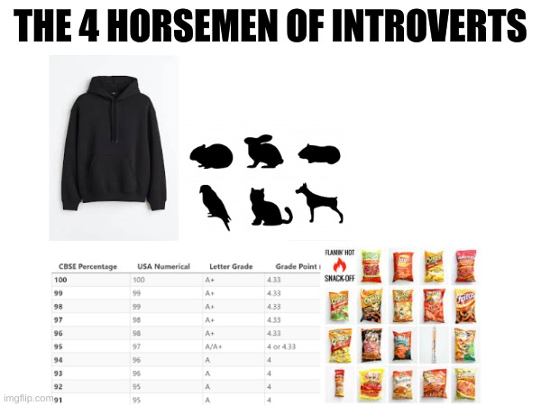 Me 100% | THE 4 HORSEMEN OF INTROVERTS | image tagged in four horsemen,introverts,relatable | made w/ Imgflip meme maker