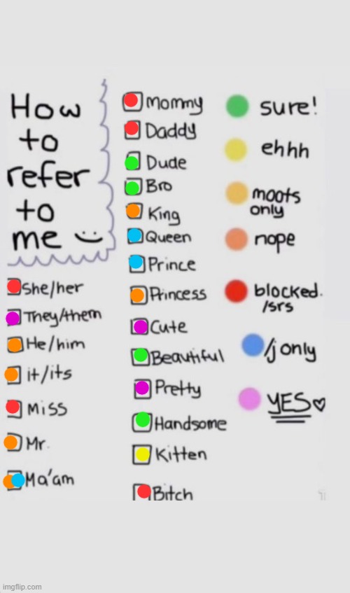 (updated for recent revelation abt gender lol) | image tagged in how to refer to me,lgbtq | made w/ Imgflip meme maker
