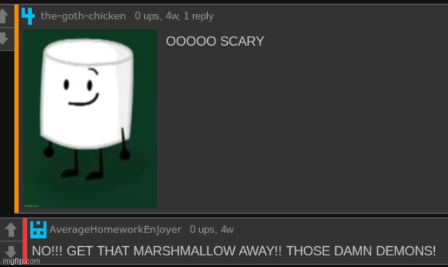 /cw marshmallows | made w/ Imgflip meme maker