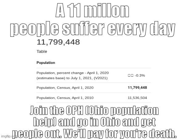 Join the OPH | A 11 millon people suffer every day; Join the OPH (Ohio population help) and go in Ohio and get people out. We'll pay for you're death. | image tagged in ohio | made w/ Imgflip meme maker