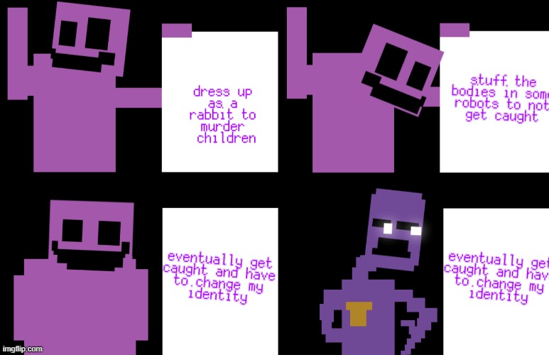 image tagged in fnaf | made w/ Imgflip meme maker