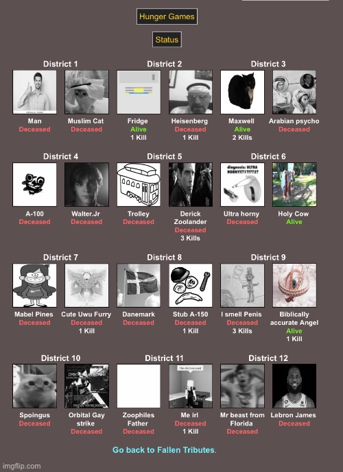 3 gods and a fridge who will win | made w/ Imgflip meme maker