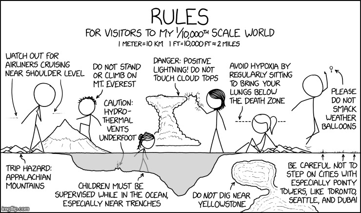 'OCEAN PLAY AREA RULES: No running, no horseplay, no megatsunamis, and no trying to pry the wreck of the Titanic off the bottom. | image tagged in xkcd,science,comic,comics,comics/cartoons,scales | made w/ Imgflip meme maker