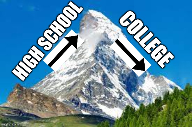 lots harder | COLLEGE; HIGH SCHOOL | image tagged in school | made w/ Imgflip meme maker