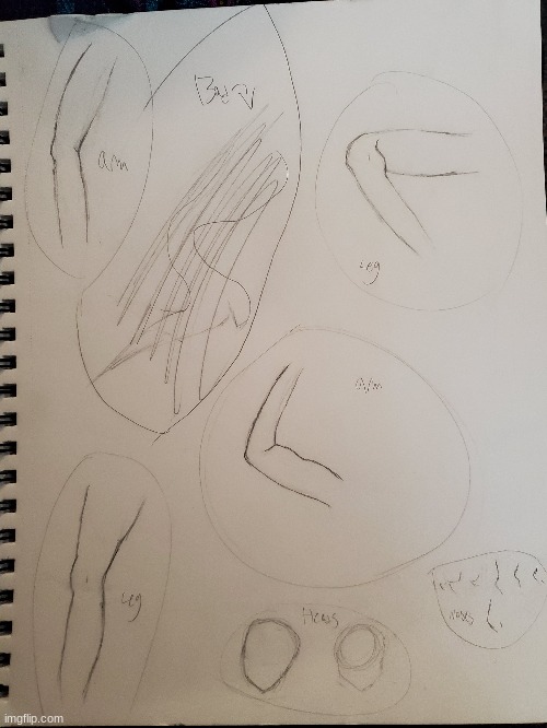 image tagged in art | made w/ Imgflip meme maker