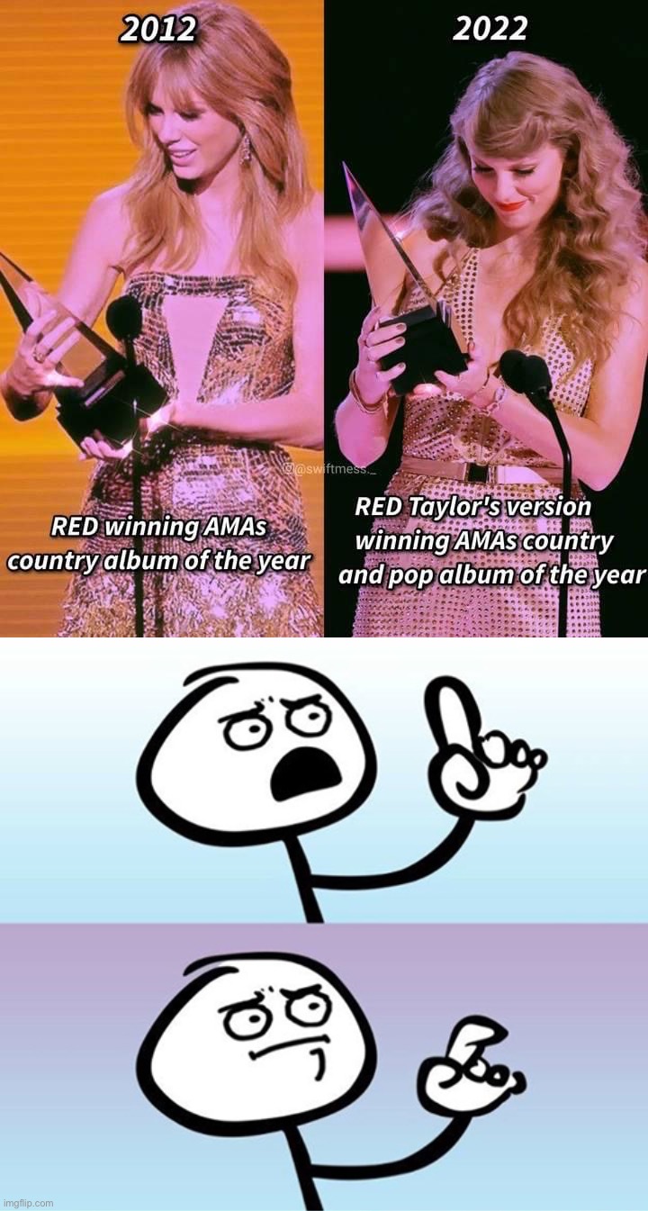 ………Oh hell, why not | image tagged in taylor swift wins twice,can't argue with that / technically not wrong,taylor swift,red,album,pop music | made w/ Imgflip meme maker
