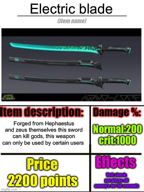 Welcome to the item shop | Electric blade; Normal:200 crit:1000; Forged from Hephaestus and zeus themselves this sword can kill gods, this weapon can only be used by certain users; 2200 points; Volt shock: paralyzes all enemy’s for 30 seconds | image tagged in item-shop extended | made w/ Imgflip meme maker