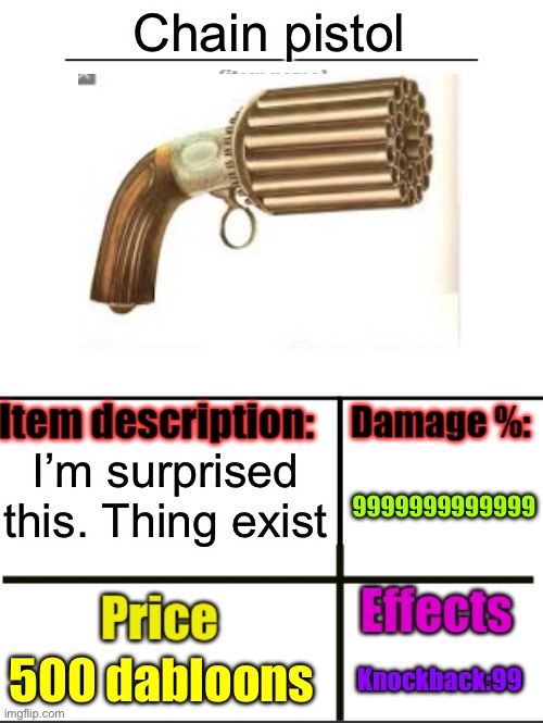 Hehe | Chain pistol; I’m surprised this. Thing exist; 9999999999999; 500 dabloons; Knockback:99 | image tagged in item-shop extended | made w/ Imgflip meme maker