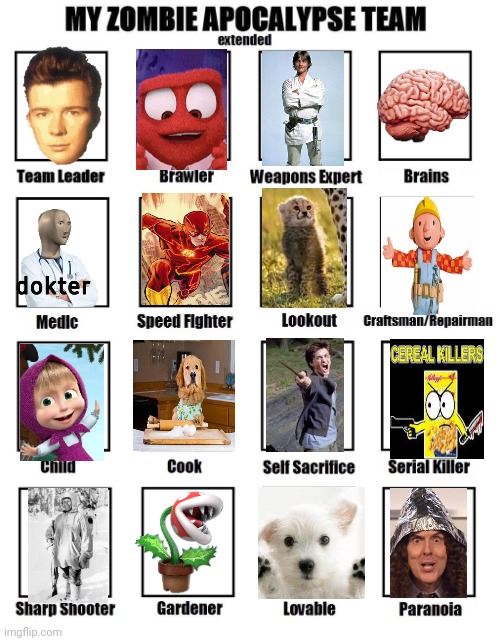 My zombie apocalypse team | image tagged in my zombie apocalypse team | made w/ Imgflip meme maker