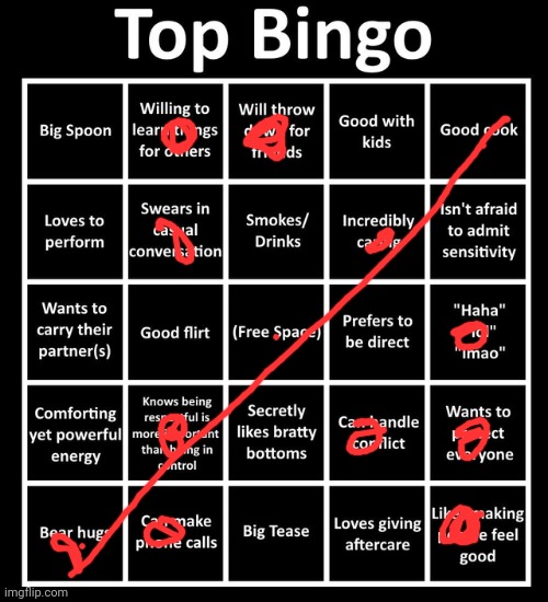 Since when was I a top | image tagged in top bingo | made w/ Imgflip meme maker