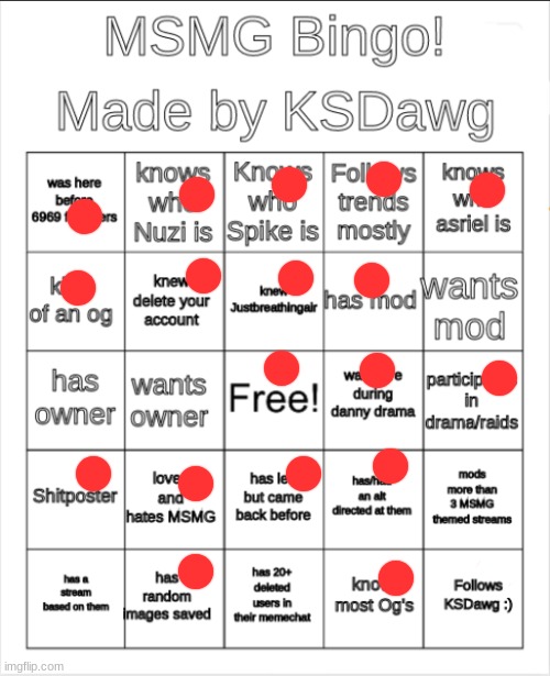 mario time | image tagged in msmg bingo | made w/ Imgflip meme maker