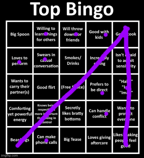 Interesting... | image tagged in top bingo | made w/ Imgflip meme maker