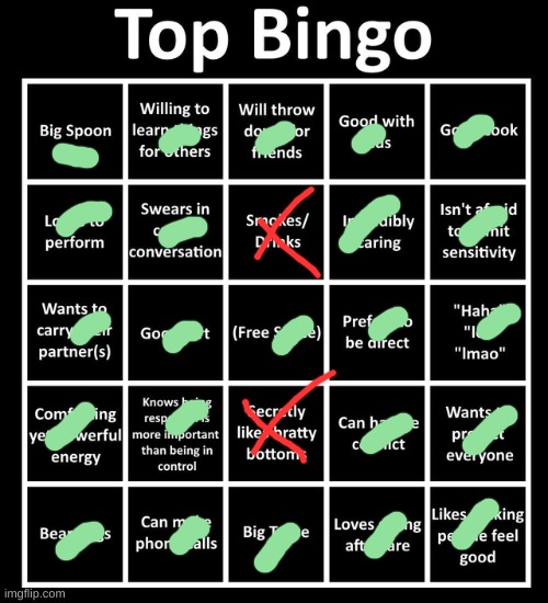 Yesssssssssssssssssssssss | image tagged in top bingo | made w/ Imgflip meme maker