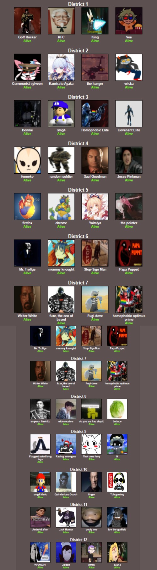 Let the Hunger Games begin! | image tagged in darmug,hunger games | made w/ Imgflip meme maker