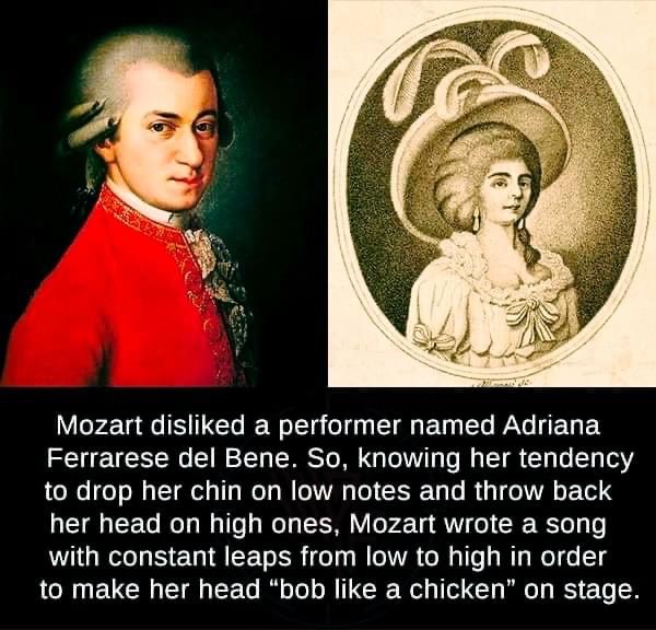 Mozart troll Blank Meme Template