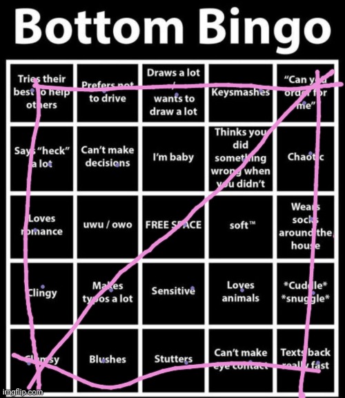 Pffft | image tagged in bottom bingo | made w/ Imgflip meme maker