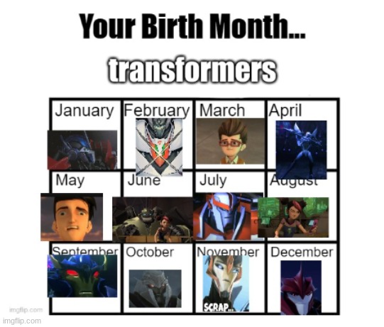 month | image tagged in humor | made w/ Imgflip meme maker