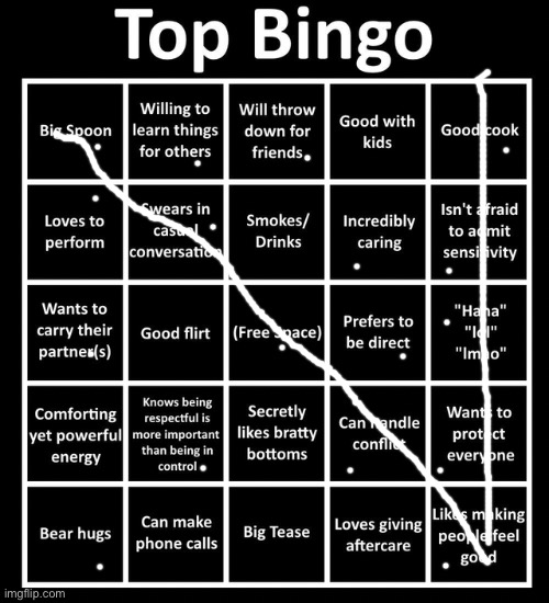 Alrighty then | image tagged in top bingo | made w/ Imgflip meme maker
