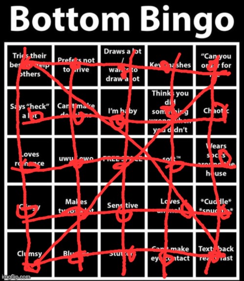 Huh, who knew | image tagged in bottom bingo | made w/ Imgflip meme maker