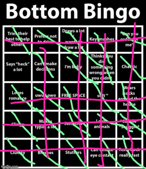 That settles it | image tagged in bottom bingo | made w/ Imgflip meme maker