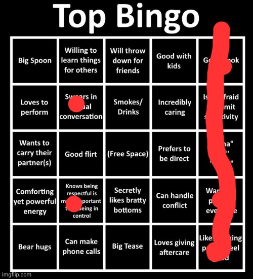 Not a top, but sure ig | image tagged in top bingo | made w/ Imgflip meme maker