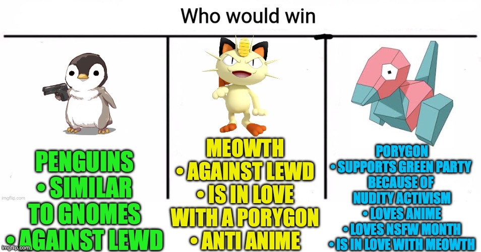 First Prize meme for Fak_u_lol | PENGUINS
• SIMILAR TO GNOMES
• AGAINST LEWD; MEOWTH
• AGAINST LEWD
• IS IN LOVE WITH A PORYGON
• ANTI ANIME; PORYGON
• SUPPORTS GREEN PARTY 
BECAUSE OF 
NUDITY ACTIVISM
• LOVES ANIME
• LOVES NSFW MONTH
• IS IN LOVE WITH MEOWTH | image tagged in 3x who would win,penguin,meowth,porygon,gnomes | made w/ Imgflip meme maker