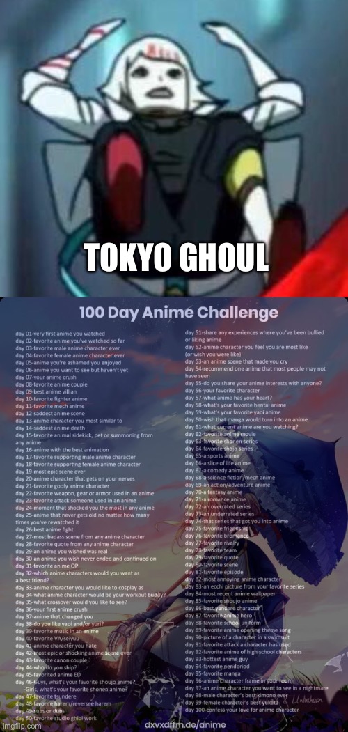 Day 74 | TOKYO GHOUL | image tagged in 100 day anime challenge | made w/ Imgflip meme maker