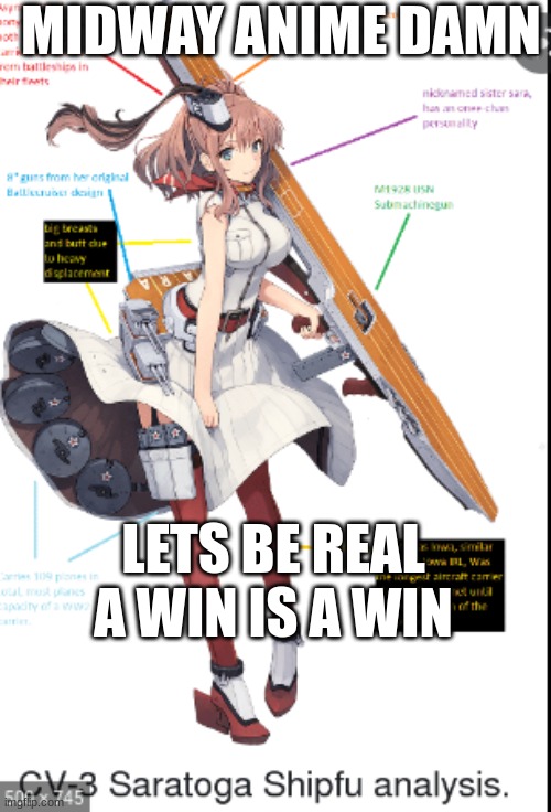 just read | MIDWAY ANIME DAMN; LETS BE REAL A WIN IS A WIN | image tagged in anime | made w/ Imgflip meme maker