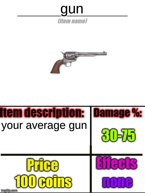 gun |  gun; your average gun; 30-75; 100 coins; none | image tagged in item-shop extended | made w/ Imgflip meme maker