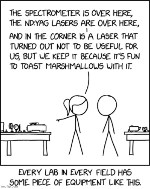 2514 - Lab Equipment (September 10th, 2021) | image tagged in xkcd,comic,comics,comics/cartoons,laboratory,science | made w/ Imgflip meme maker