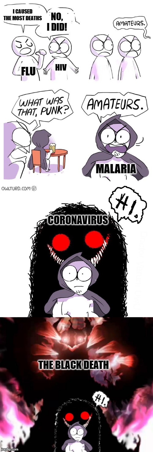 Amateurs 4.0 | NO, I DID! I CAUSED THE MOST DEATHS; HIV; FLU; MALARIA; CORONAVIRUS; THE BLACK DEATH | image tagged in amateurs 4 0,memes,virus | made w/ Imgflip meme maker