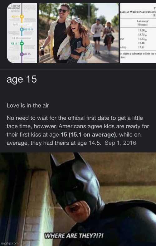 image tagged in batman where are they 12345 | made w/ Imgflip meme maker