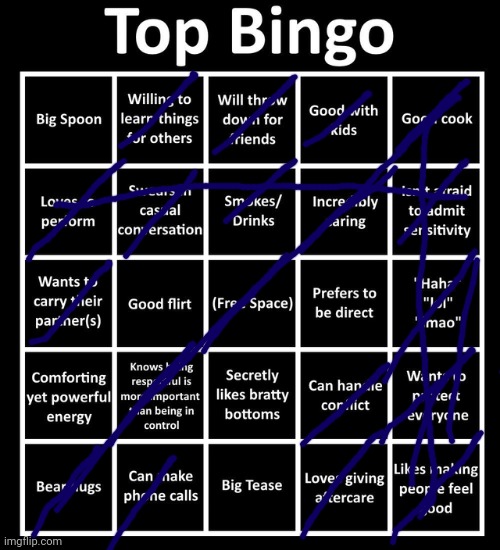Thus far a top | image tagged in top bingo | made w/ Imgflip meme maker