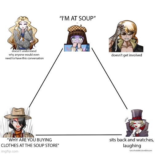 Void at the soup store | image tagged in soup alignment chart,danganronpa,sdra2,fan game,void | made w/ Imgflip meme maker