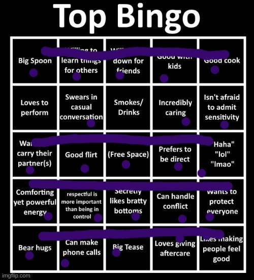 I did this cuz why not | image tagged in top bingo | made w/ Imgflip meme maker