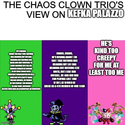 chaos clown | KEFKA PALAZZO; HE'S WRONG ABOUT THE FACT THAT NOTHING HAS MEANING (MY LIFE HAS MEANING BUT NOTHING ELSE DOES) AND JUST WANTING TO LEAVE NOTHING LEFT (AS ALL WORLDS SHOULD BE REMADE IN MY DARK IMAGE WITH EVERYONE WHORSHIPING MR AS A GOD) BUT HE'S PRETTY GOOD VILLAIN OVERALL, HE WOULD BE THE PERFECT 4TH MEMBER TO OUR TEAM, CERTAINLY BETTER THAN JOKA OR CLOWNPEICE OR WHATEVER; CHAOS, CHAOS, HE'S WRONG ABOUT THE FACT THAT NOTHING HAS MEANING (MY LIFE HAS MEANING BUT NOTHING ELSE DOES), BUT I LIKE HIM OVERALL, ME AND HIM HAD FUN PLAYING LAST TIME W MET, HE WOULD BE GREAT AS A 4TH MEMBER OF OUR TEAM; HE'S KIND TOO CREEPY FOR ME AT LEAST TOO ME | image tagged in chaos clown | made w/ Imgflip meme maker