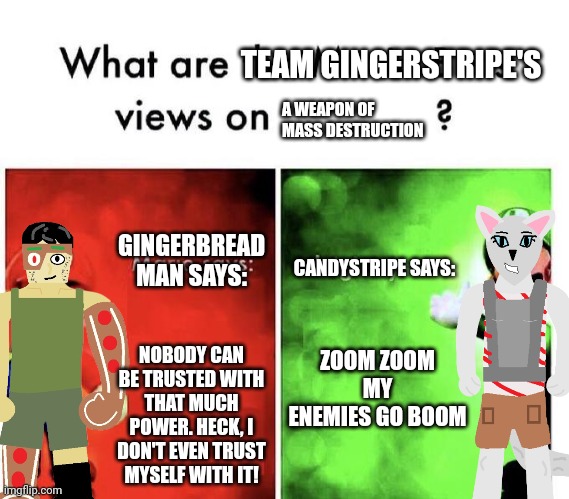 Used in comment but who asked | TEAM GINGERSTRIPE'S; A WEAPON OF MASS DESTRUCTION; GINGERBREAD MAN SAYS:; CANDYSTRIPE SAYS:; ZOOM ZOOM MY ENEMIES GO BOOM; NOBODY CAN BE TRUSTED WITH THAT MUCH POWER. HECK, I DON'T EVEN TRUST MYSELF WITH IT! | image tagged in mario bros views,gingerbread man,candystripe,weapon of mass destruction | made w/ Imgflip meme maker