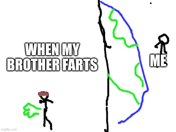 ME; WHEN MY BROTHER FARTS | made w/ Imgflip meme maker