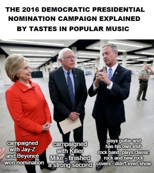 2016 Democratic POTUS candidates & popular music | image tagged in 2016 election,hillary clinton,bernie sanders,martin o'malley,popular music | made w/ Imgflip meme maker