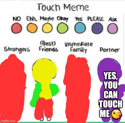 touch chart meme | YES, YOU CAN TOUCH ME 😘 | image tagged in touch chart meme | made w/ Imgflip meme maker