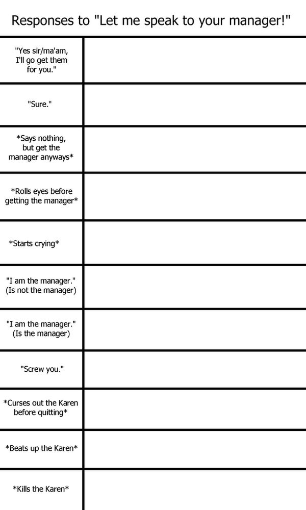 “Let me speak to the manager” alignment chart Blank Meme Template