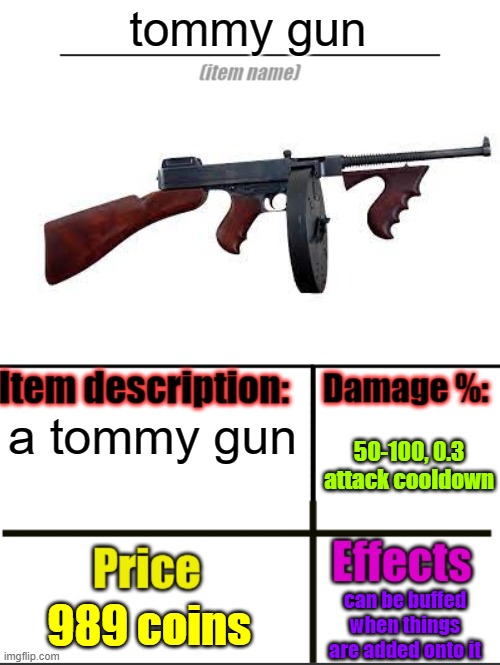 tommy gun |  tommy gun; a tommy gun; 50-100, 0.3 attack cooldown; 989 coins; can be buffed when things are added onto it | image tagged in item-shop extended | made w/ Imgflip meme maker