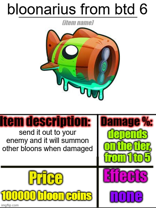bloonarius from btd 6 |  bloonarius from btd 6; send it out to your enemy and it will summon other bloons when damaged; depends on the tier, from 1 to 5; 100000 bloon coins; none | image tagged in item-shop extended | made w/ Imgflip meme maker