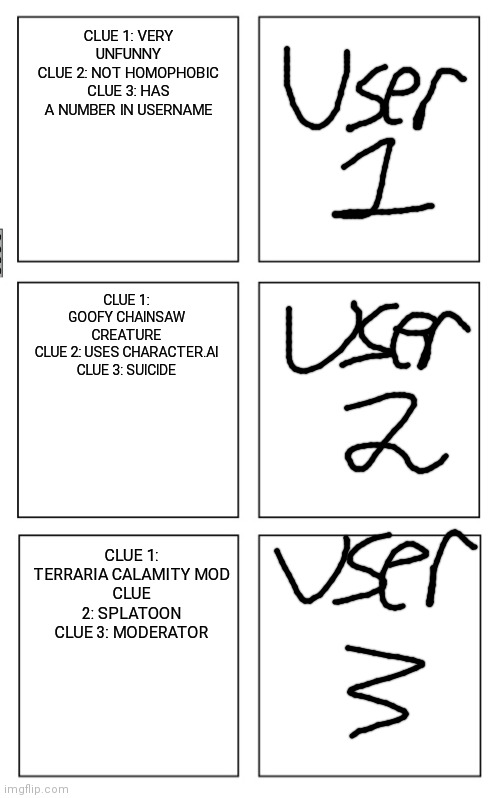 3 users, 3 clues each. Try to guess all three. | CLUE 1: VERY UNFUNNY
CLUE 2: NOT HOMOPHOBIC
CLUE 3: HAS A NUMBER IN USERNAME; CLUE 1: GOOFY CHAINSAW CREATURE
CLUE 2: USES CHARACTER.AI
CLUE 3: SUICIDE; CLUE 1: TERRARIA CALAMITY MOD
CLUE 2: SPLATOON
CLUE 3: MODERATOR | image tagged in 6 panels | made w/ Imgflip meme maker